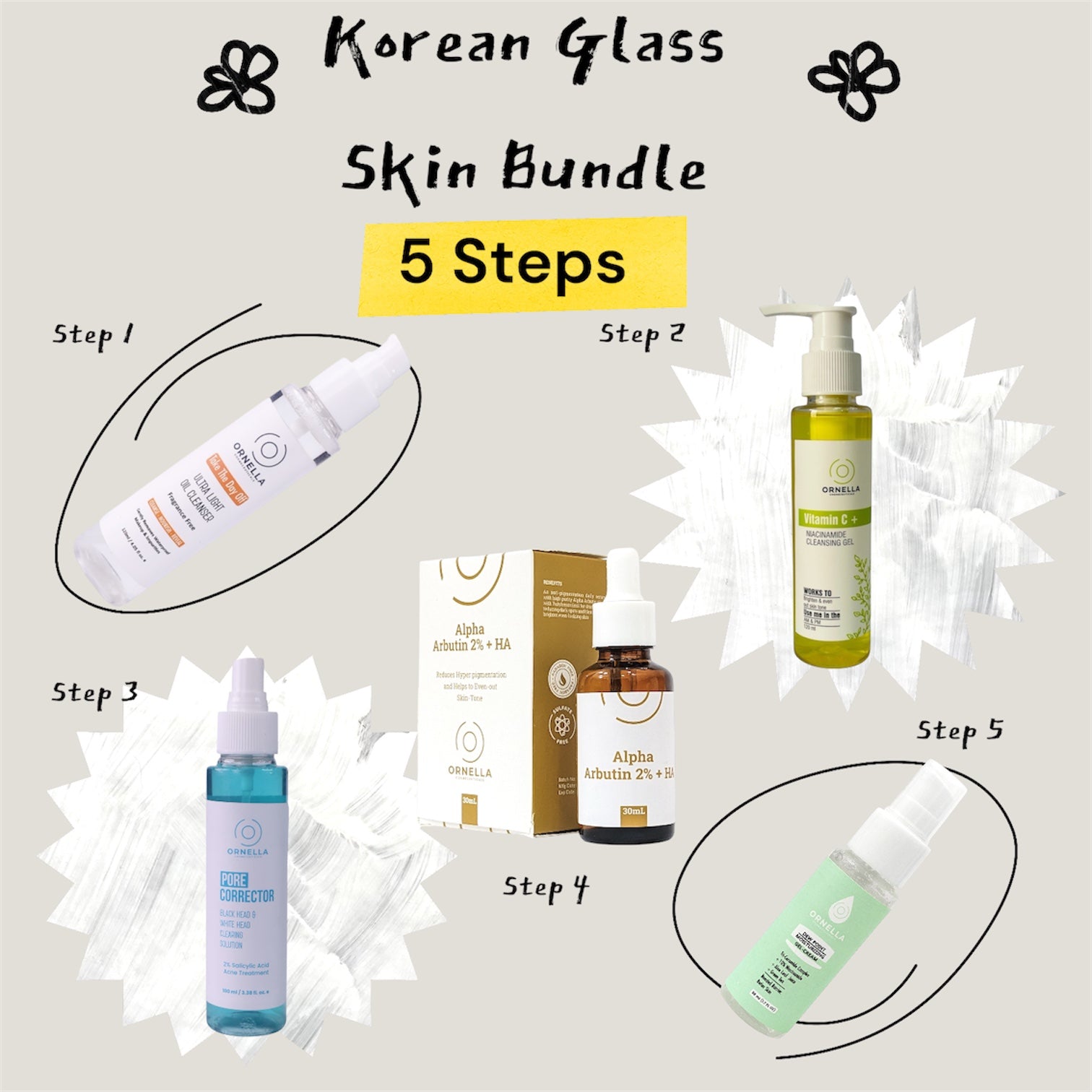 KOREAN GLASS SKIN BUNDLE (PACK OF 5)