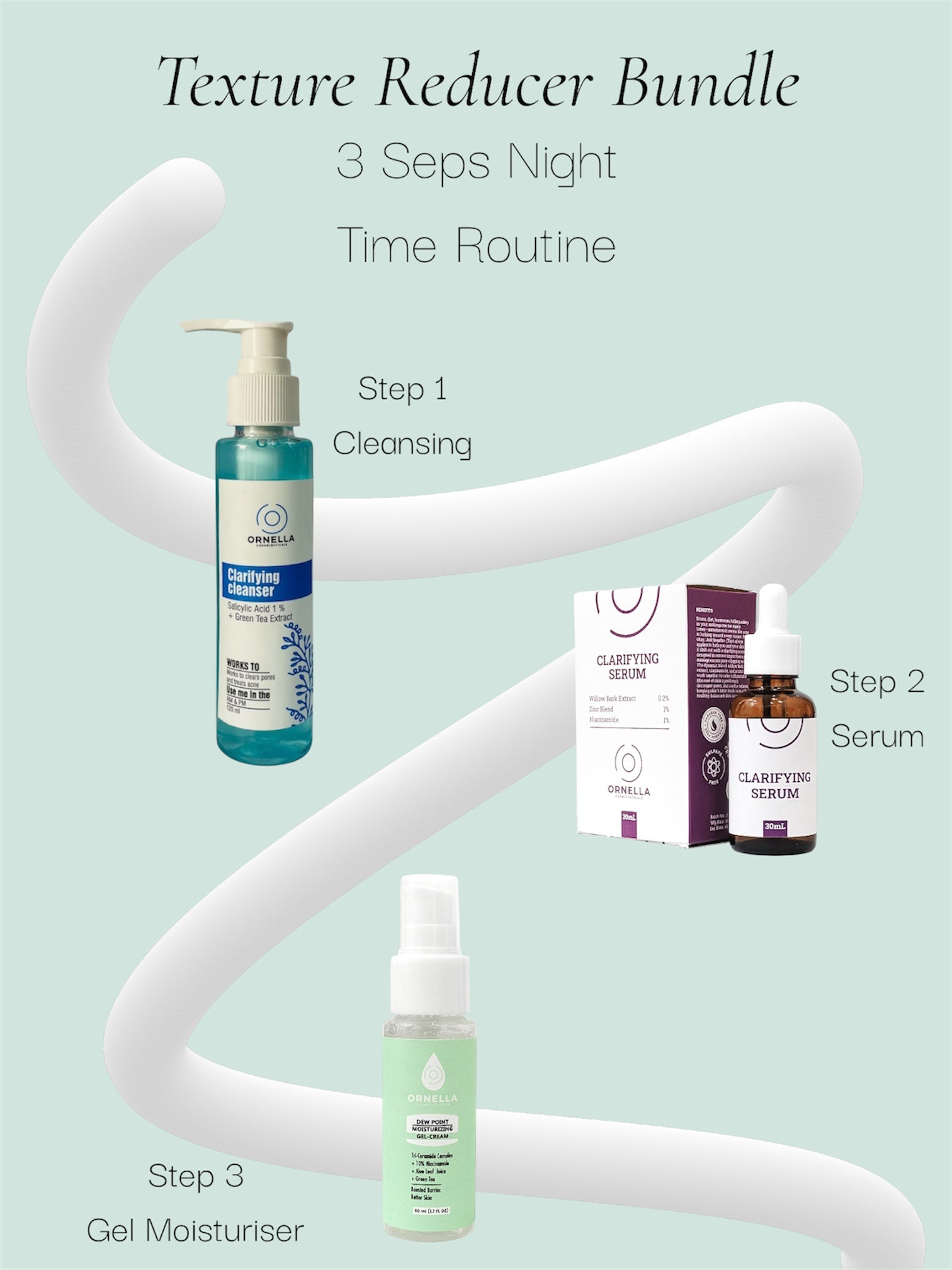 TEXTURE REDUCER BUNDLE(PACK OF 3)