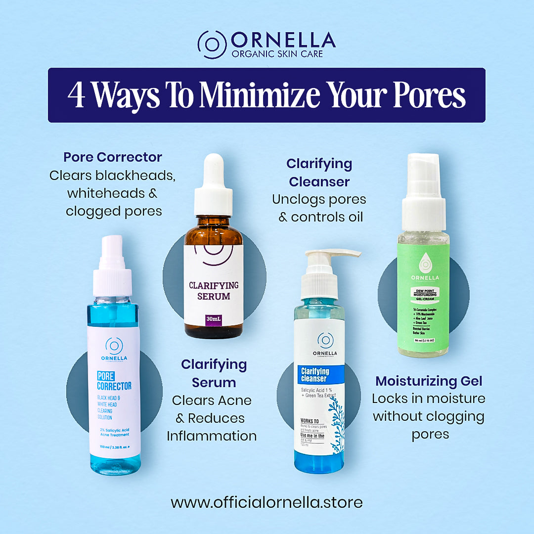 PORE MINIMISING BUNDLE  (PACK OF 4)