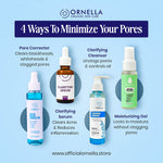 PORE MINIMISING BUNDLE  (PACK OF 4)